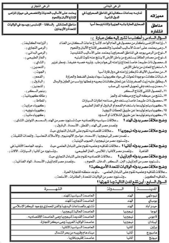 مذكرة دراسات تالته اعدادي3